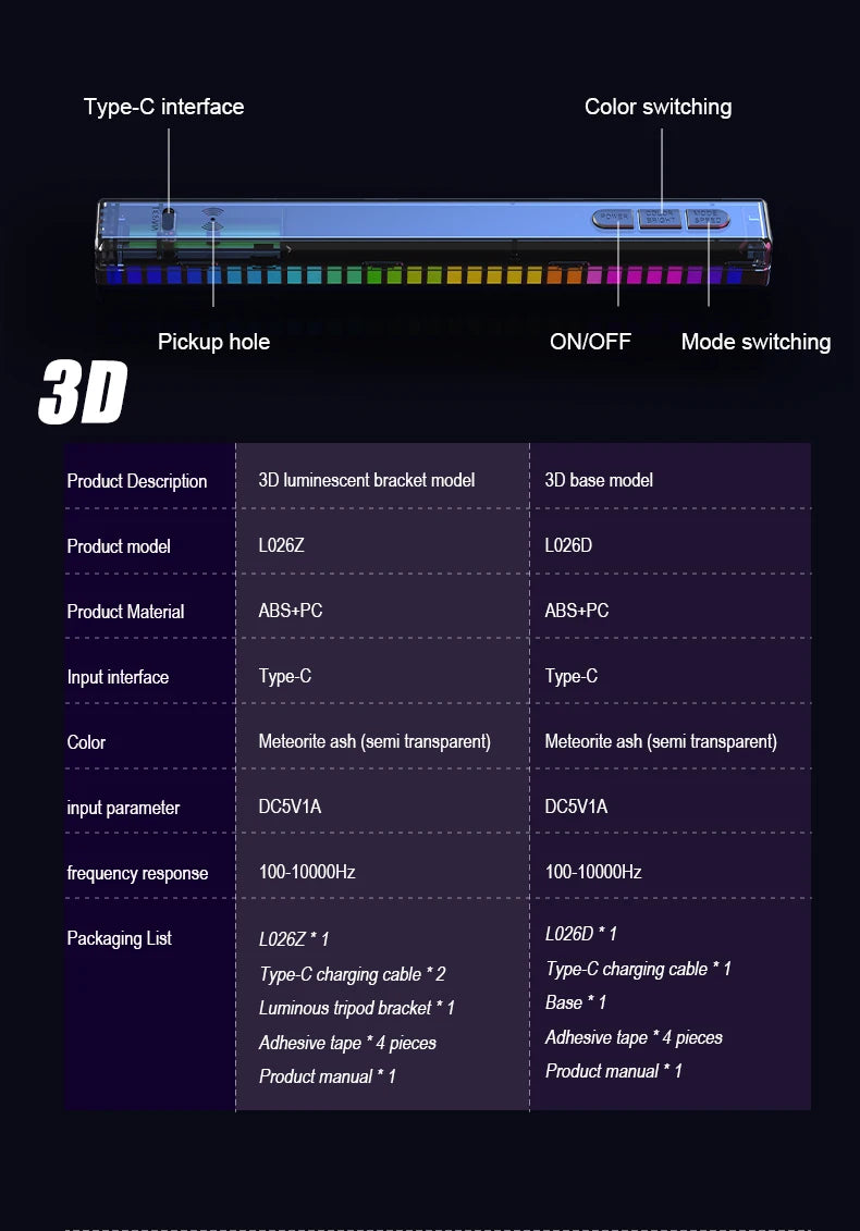 RGB Multicolour LED Lamp - Syncs with Music