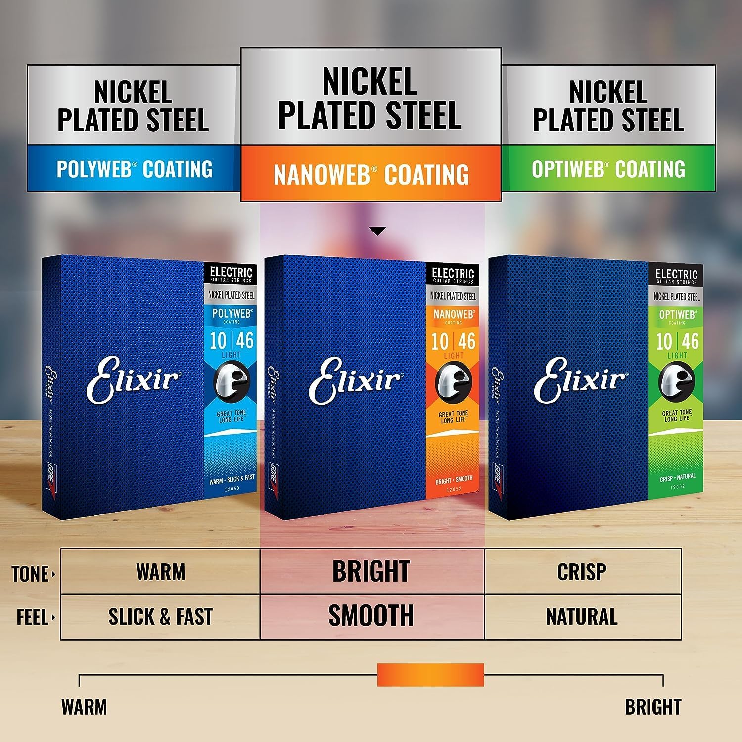 Elixir Electric Guitar Strings with NANOWEB Coating