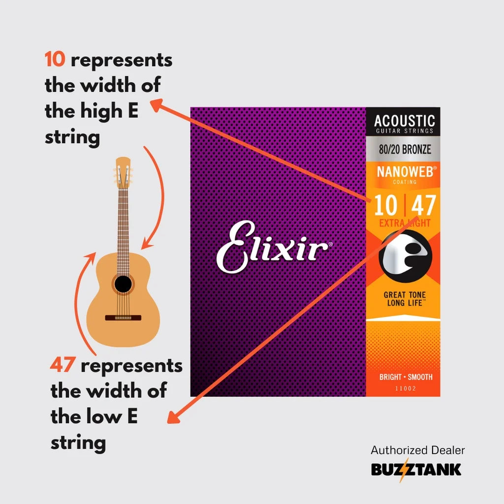 3 Sets Elixir Nanoweb Guitar Strings - Your Guitar Buddy