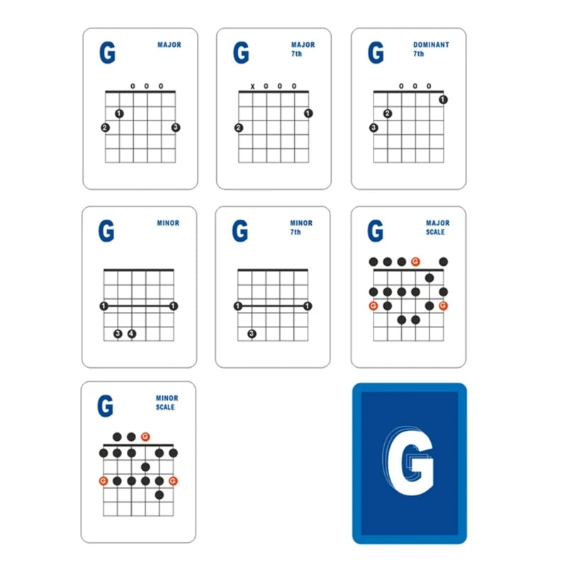 Guitar Chord Flash Cards - Your Guitar Buddy