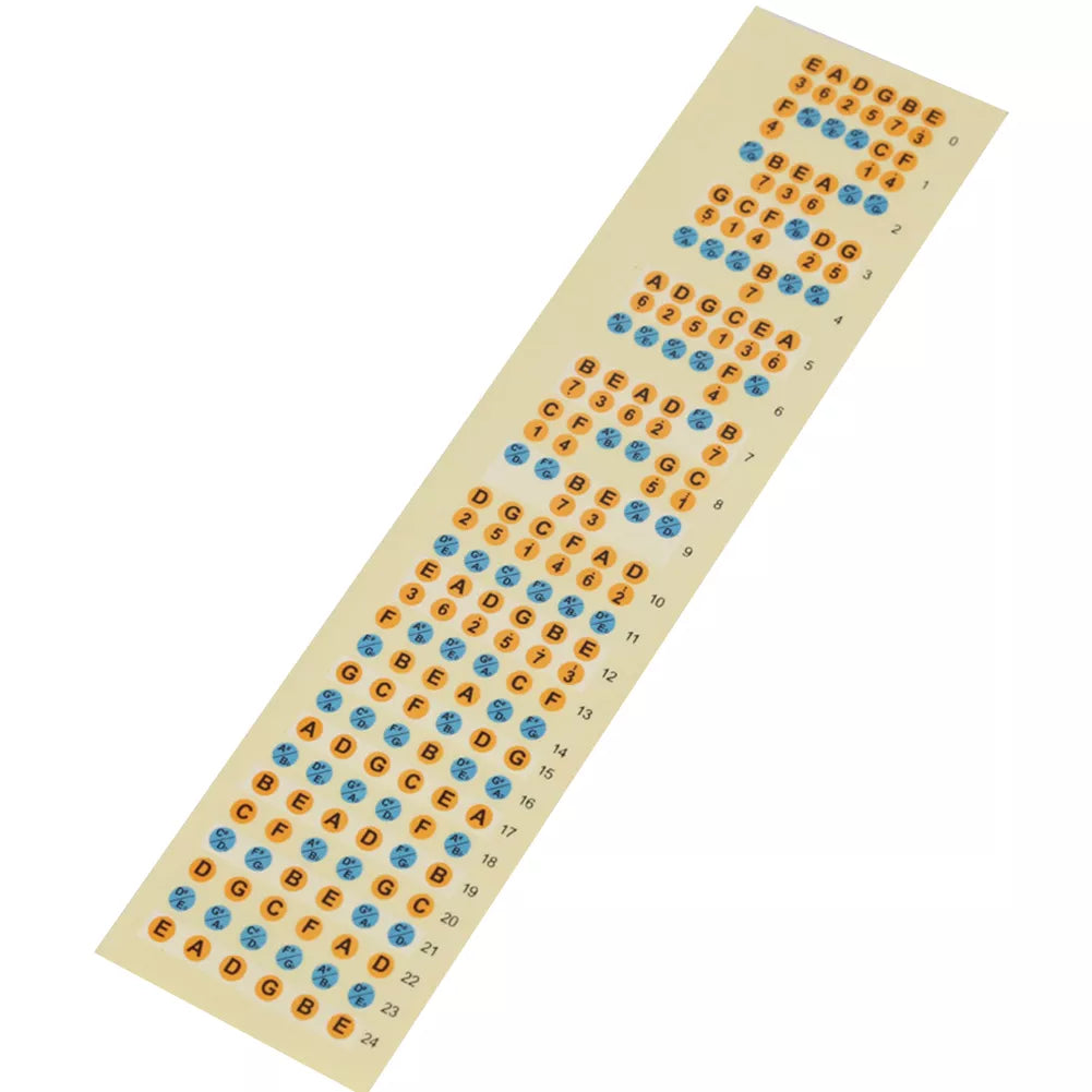 Guitar Fretboard Note Stickers - Your Guitar Buddy