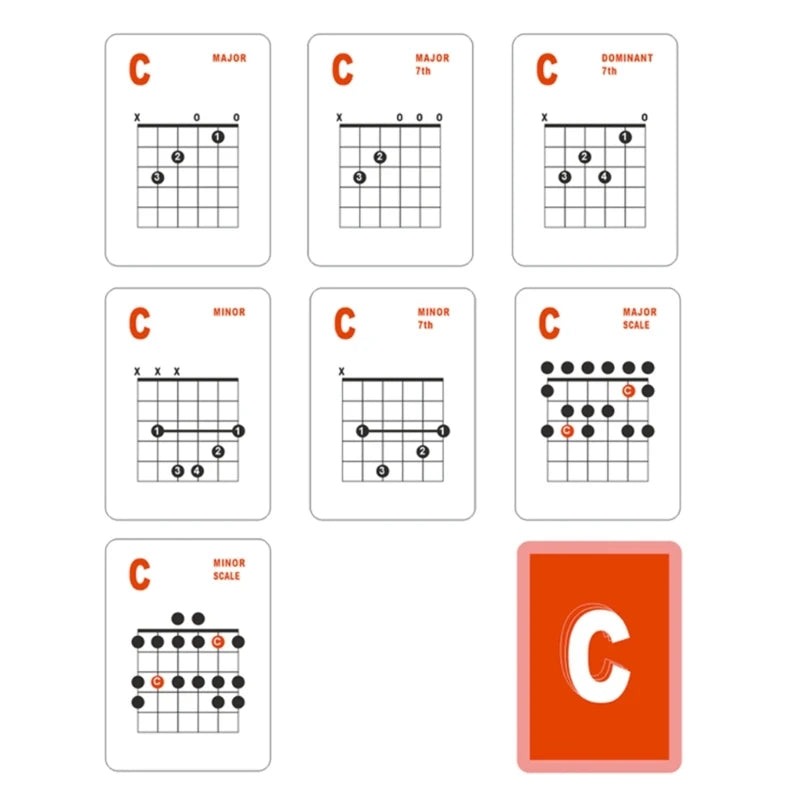 Guitar Chord Flash Cards - Your Guitar Buddy