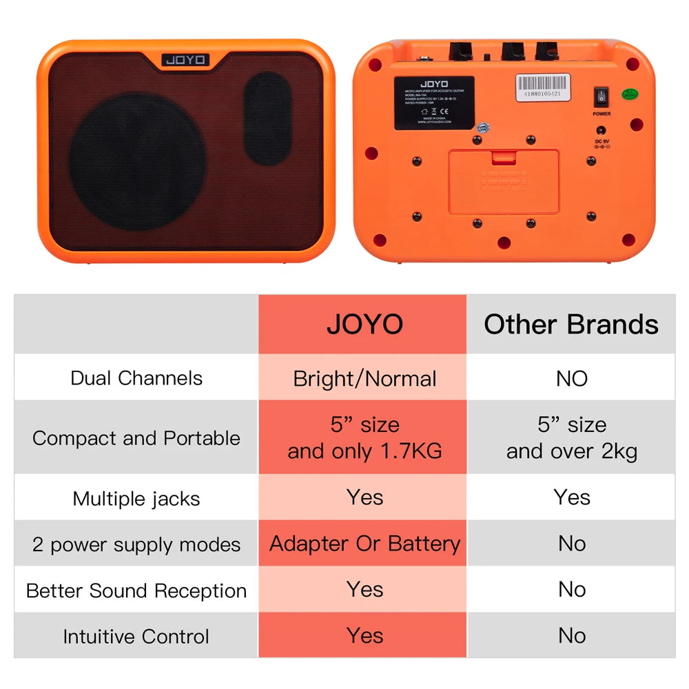 JOYO MA-10A Acoustic Guitar Amplifier - Your Guitar Buddy