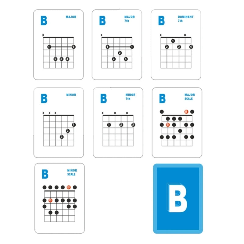 Guitar Chord Flash Cards - Your Guitar Buddy