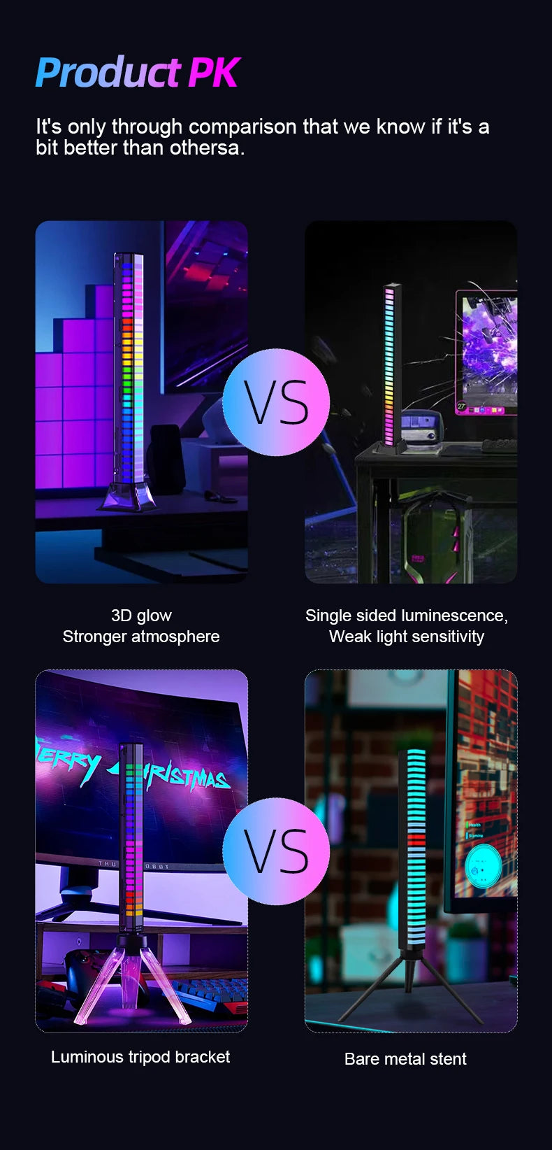 RGB Multicolour LED Lamp - Syncs with Music